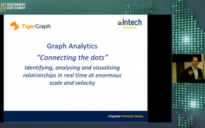 Graph analytics: connecting the dots
